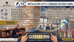 Instalación CCTV 4 cámaras HD